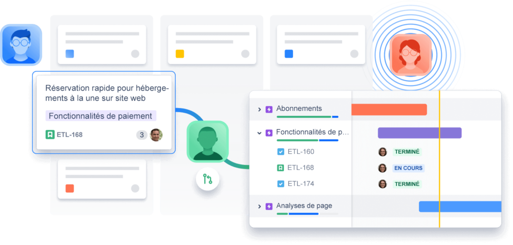 Jira