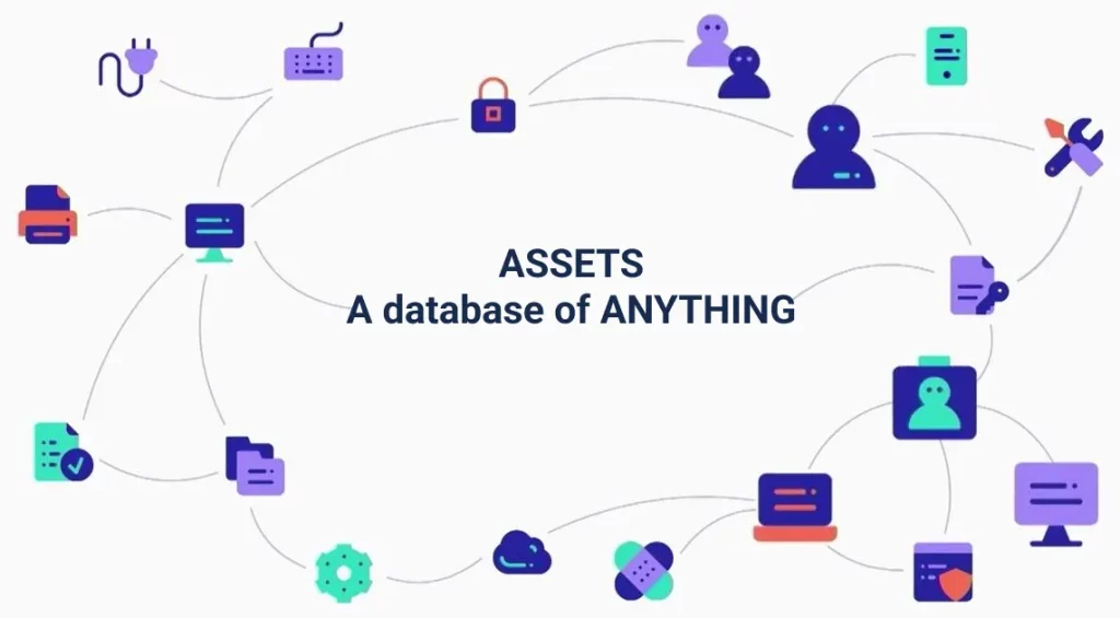 Assets