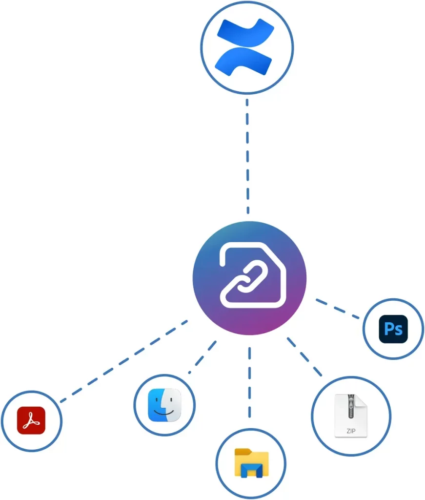 چگونگی ادغام Confluence با دیگر ابزارهای Atlassian
