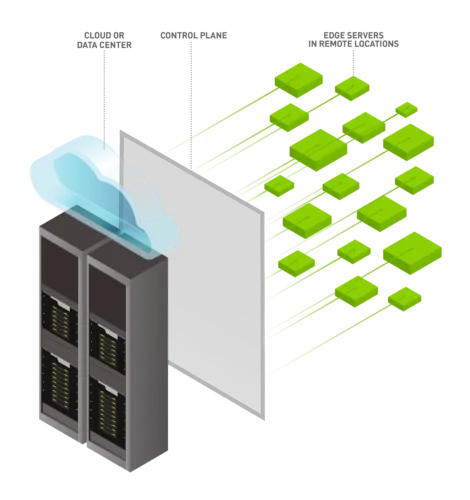 edge-computing-graphics