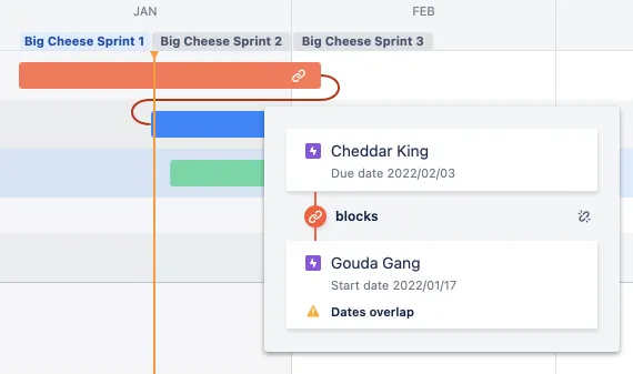 وابستگی وظایف (Task Dependencies)